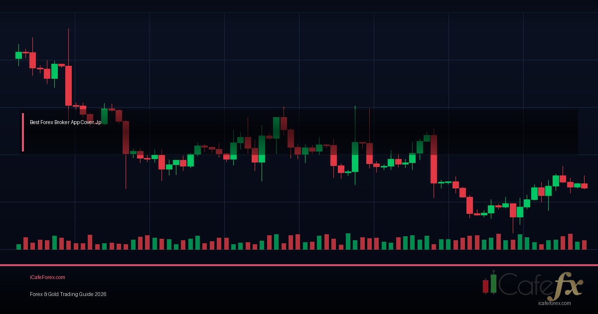 Detachment วิธีแยกอารมณ์ออกจากผลลัพธ์การเทรด Forex