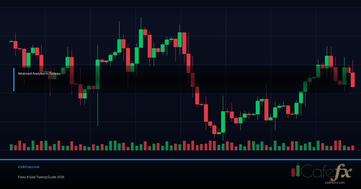 Inducement Advanced วิธี Smart Money Trap Retail Traders SMC Forex