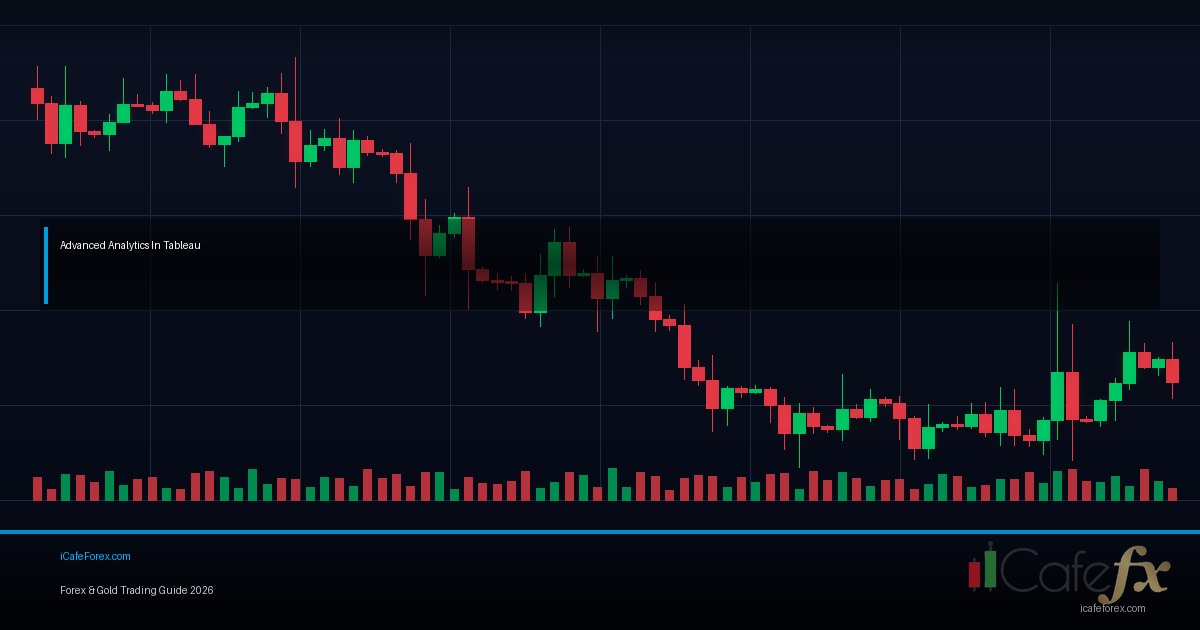 AUD/JPY Advanced วิธีเทรด RBA BOJ Iron Ore Carry Forex