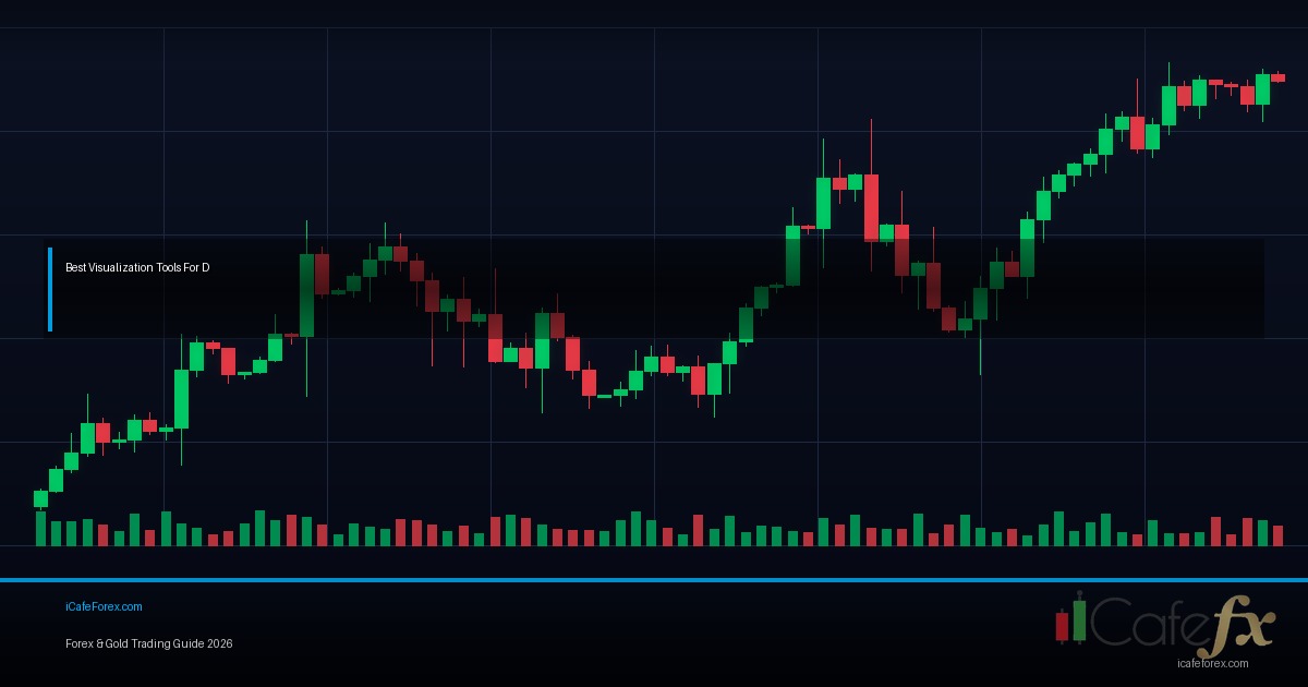 Visualization วิธีใช้ Mental Rehearsal ปรับปรุงการเทรด Forex
