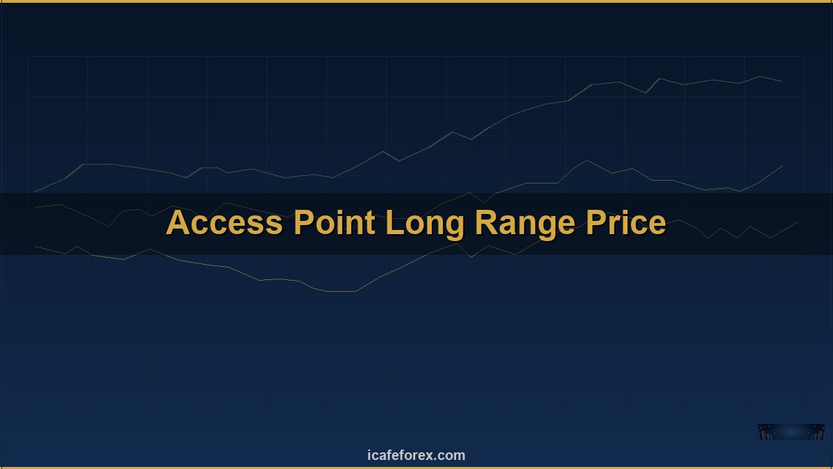 Range Trading วิธีเทรด Sideways Market Support Resistance Forex