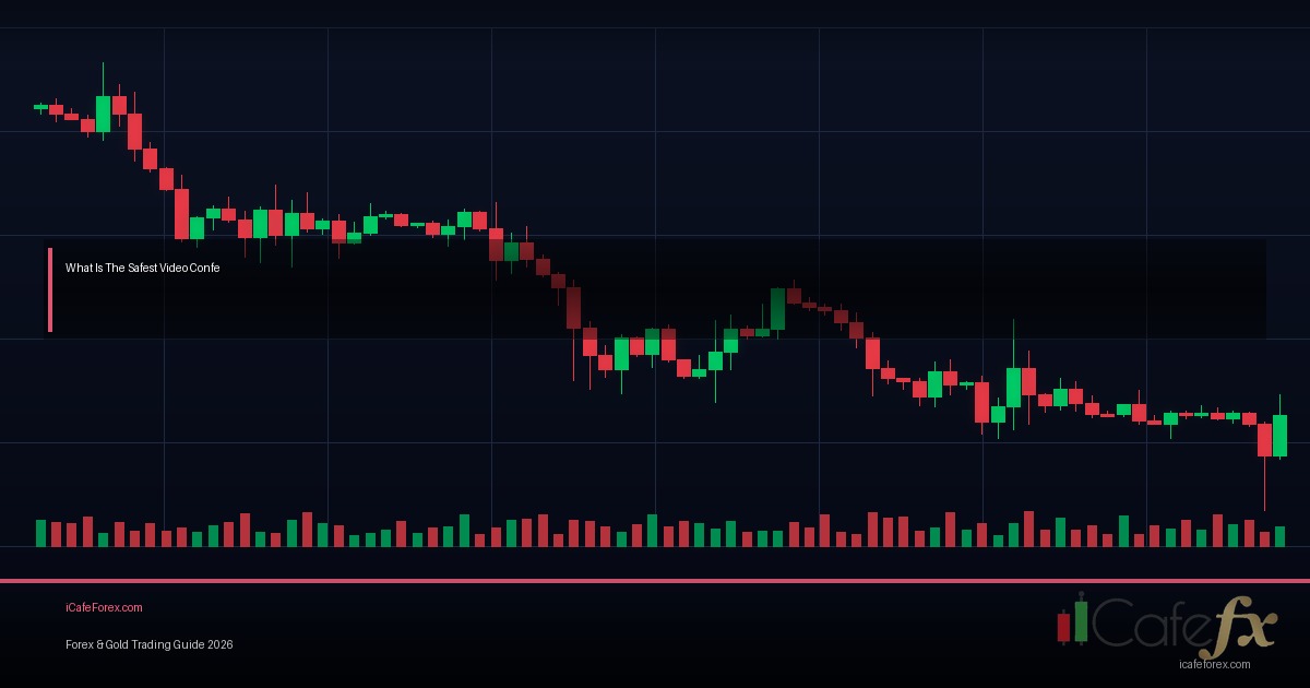 Safe Haven Currencies วิธี CHF JPY USD Gold React เมื่อ Crisis Forex