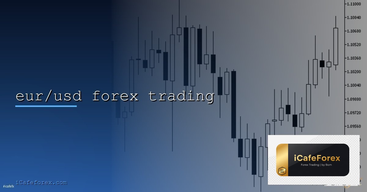 Trading Identity วิธี Build Consistent Professional Trader Forex