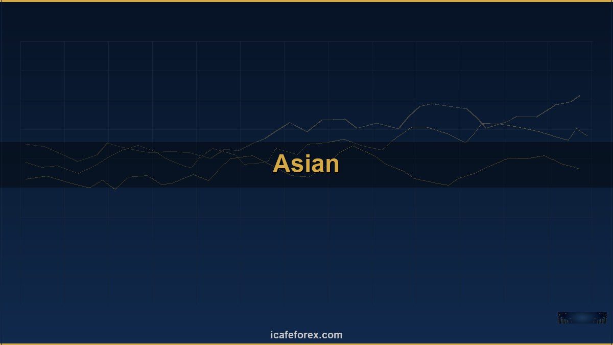 Asian Range Strategy วิธีเทรด Consolidation Breakout Forex