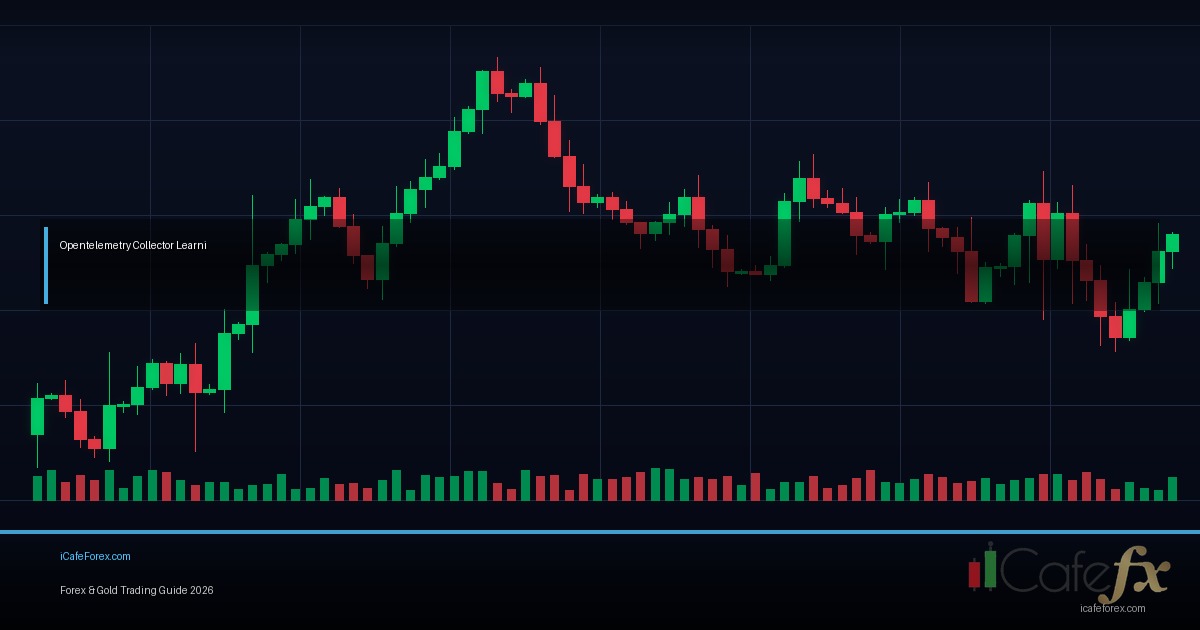 NY Open Killzone วิธีเทรด AM Session True Move Setup Forex