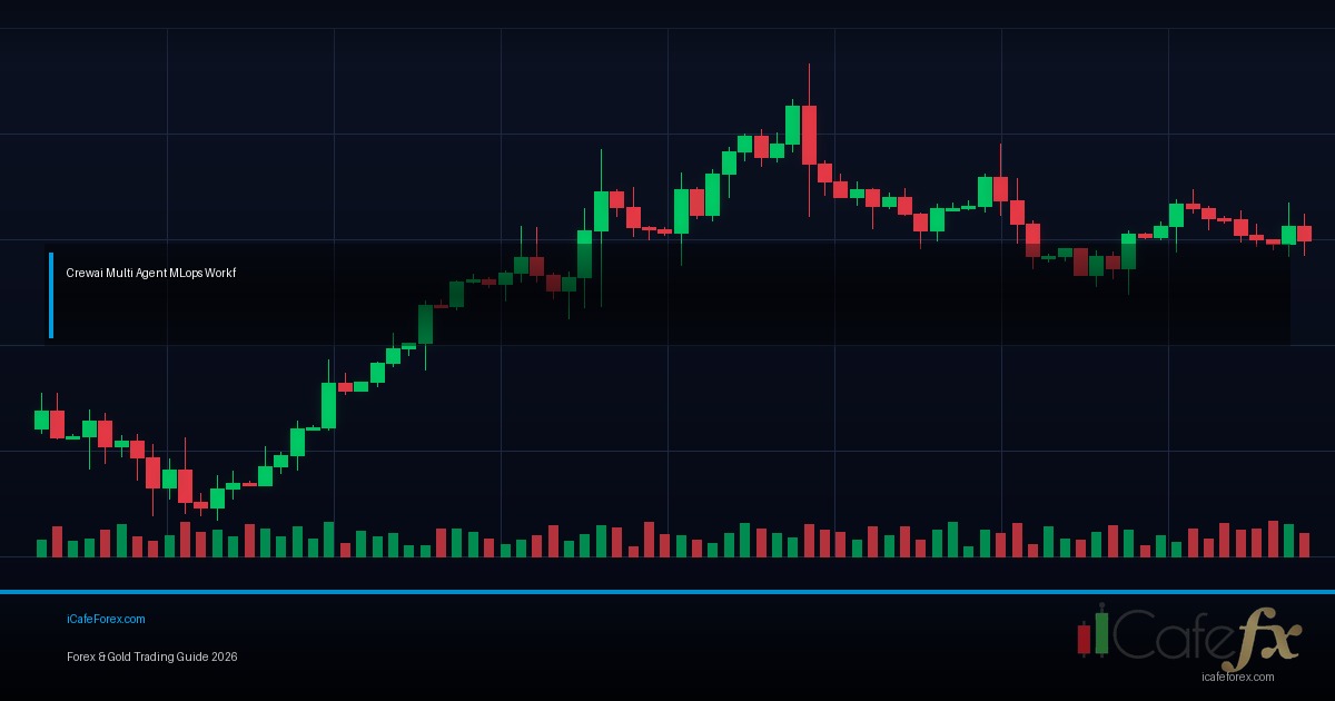 Flow State วิธีเข้า Zone Peak Trading Performance Forex