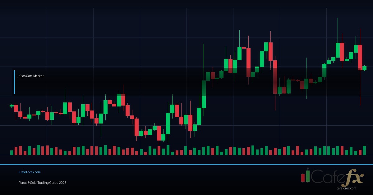 Market Microstructure วิธี Bid Ask Spread Liquidity Works Forex