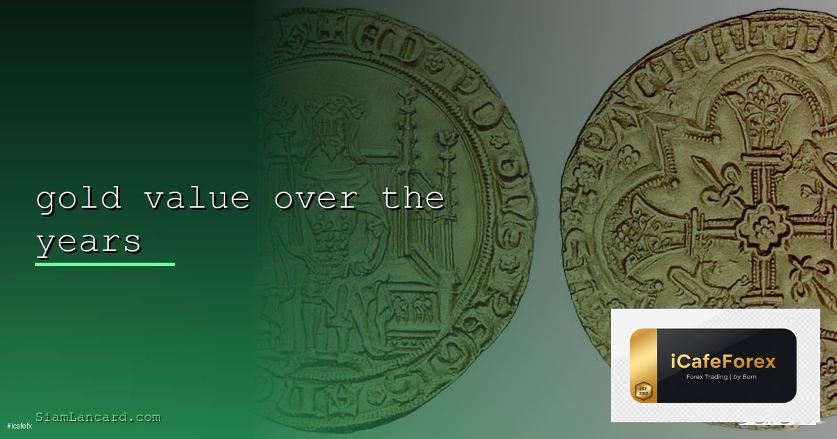Gold XAU/USD Masterclass Complete Fed DXY Safe Haven Institutional Forex