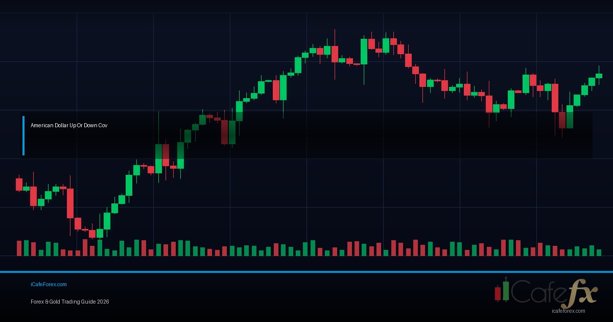 USD/JPY Dollar Yen คู่มือฉบับสมบูรณ์ Forex 2026