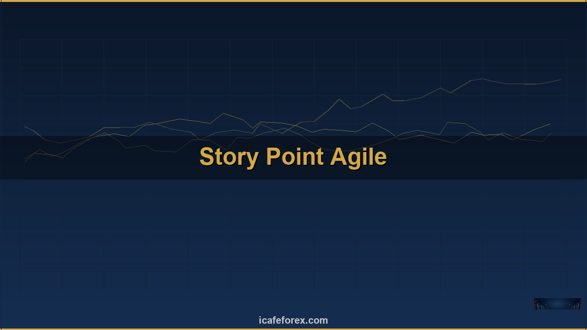 Point and Figure คู่มือฉบับสมบูรณ์ Forex 2026