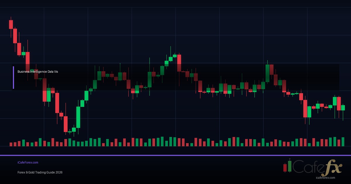 Emotional Intelligence EQ คู่มือฉบับสมบูรณ์ Forex 2026