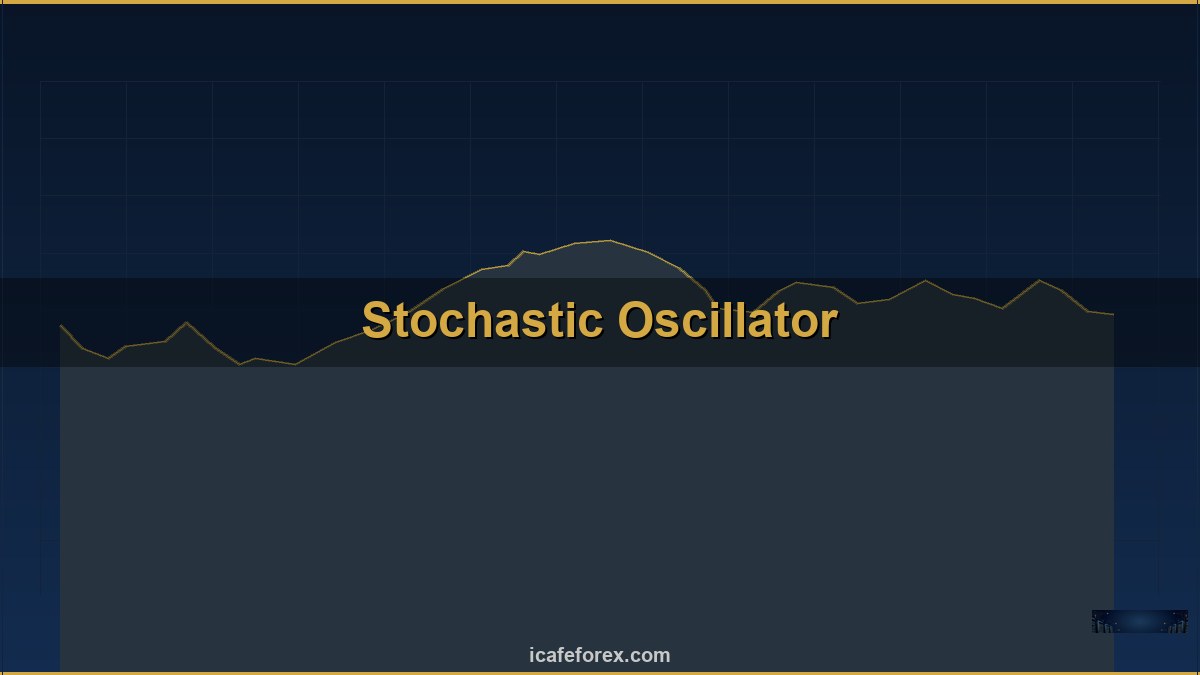 Awesome Oscillator Bill คู่มือฉบับสมบูรณ์ Forex 2026