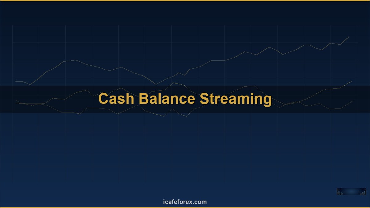 OBV วิธีใช้ On Balance Volume ยืนยัน Trend Forex