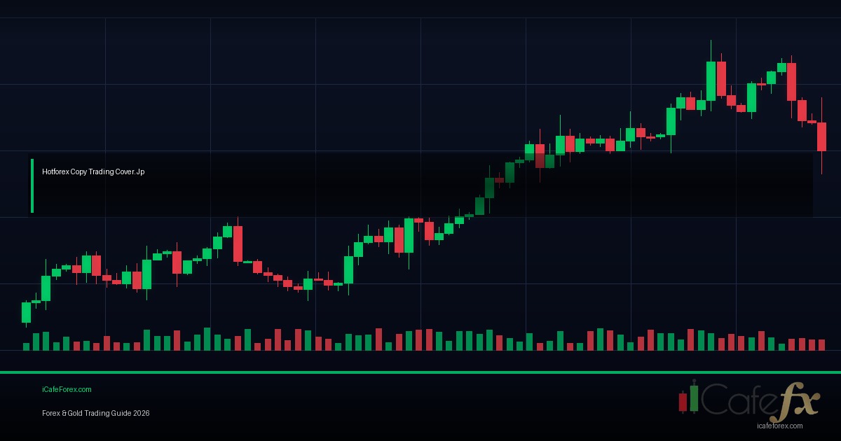 Copy Trading วิธีคัดลอกเทรดจากมืออาชีพ Social Trading