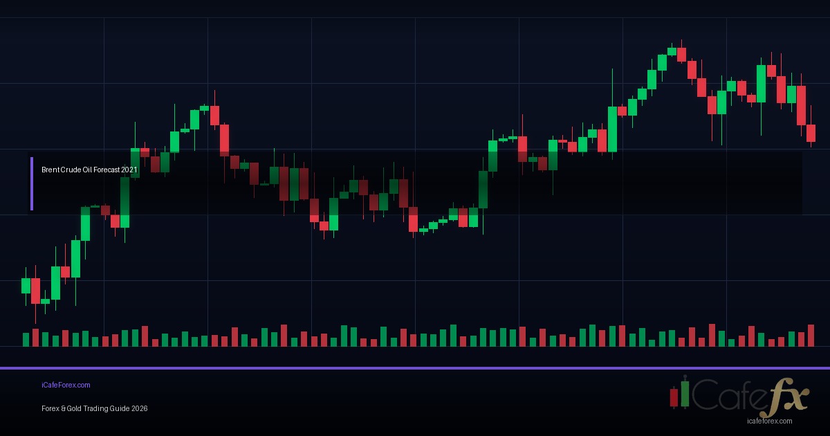 น้ำมัน WTI Brent วิธีเทรด Crude Oil CFD Forex