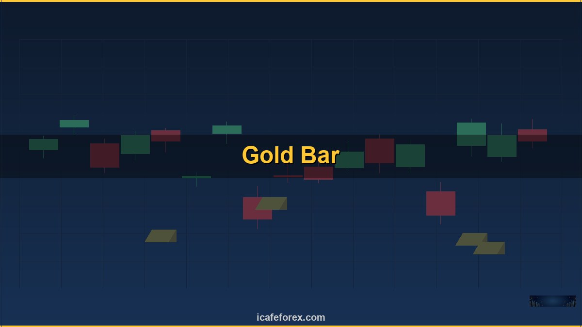 ทองคำ Technical Levels แนวรับแนวต้านสำคัญ XAU/USD