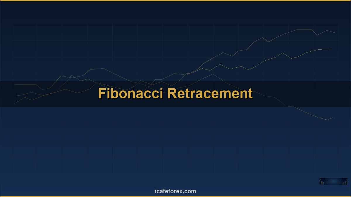 Fibonacci Retracement เทรดทองคำ หาจุดเข้าที่แม่นยำ