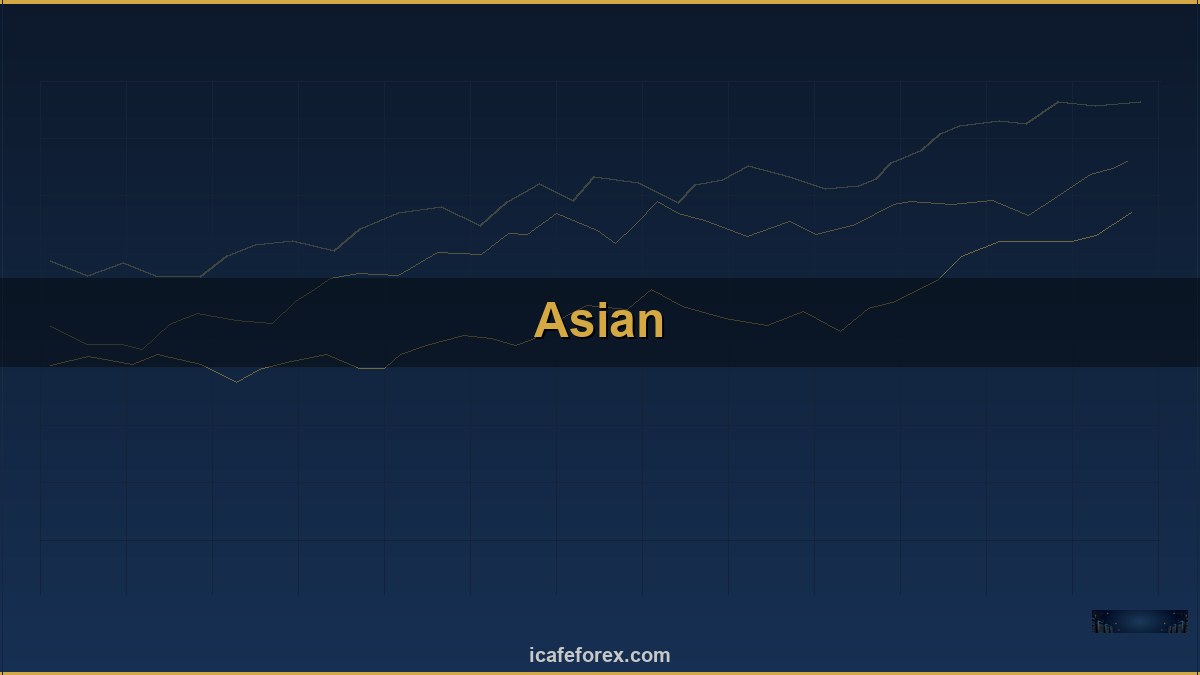 Asian Demand ทองคำ จีน อินเดีย ผลต่อราคา XAUUSD