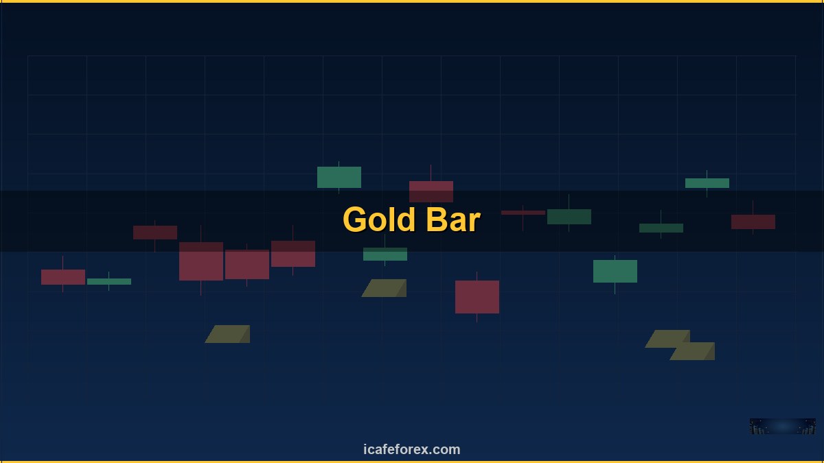 ทองคำ Position Trading ถือทองยาวลงทุนยังไง XAU 2569