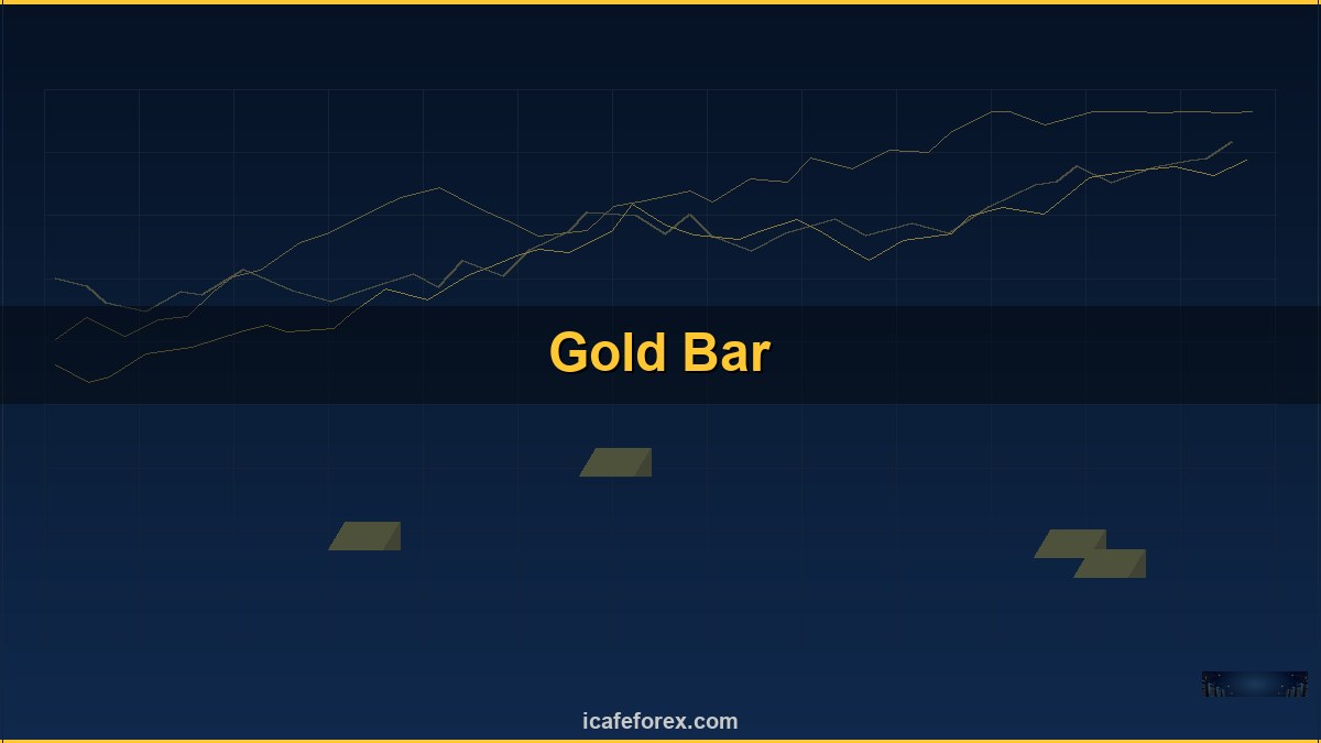 ทองคำ Trading Plan วางแผนเทรดทองยังไง XAU 2569
