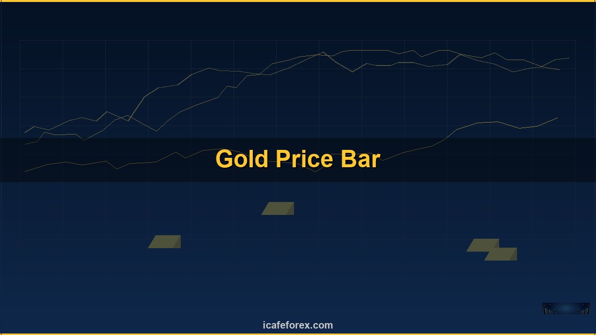 ทองคำ Breakout Trading เทรดแนวทะลุแนวรับยังไง XAU 2569