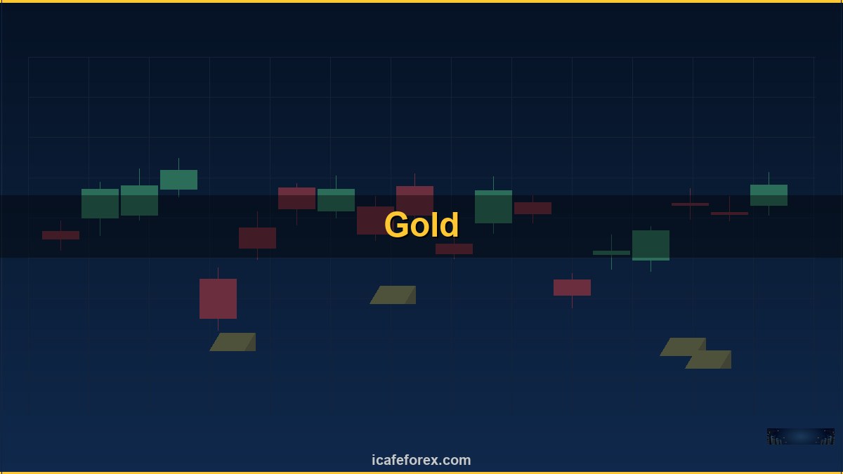 ทองคำ Fibonacci Retracement เทรดทองยังไง XAU 2569