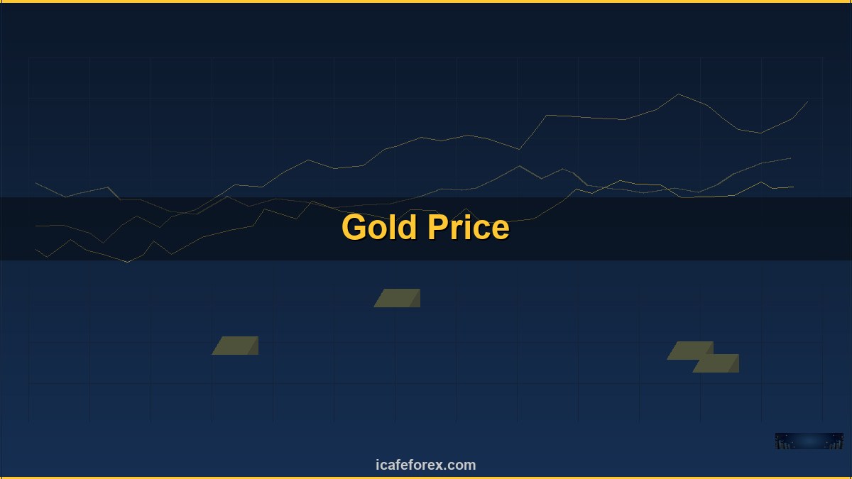ทองคำ Buy Limit Sell Limit คำสั่งซื้อขายล่วงหน้ายังไง XAU 2569