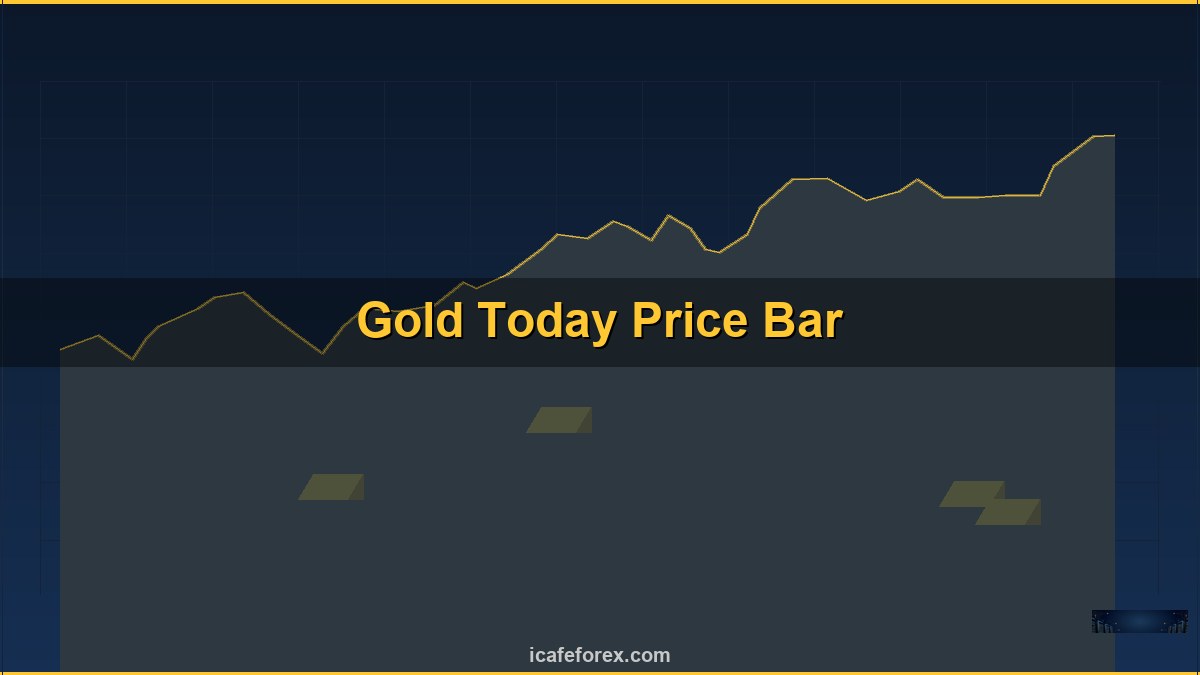 ทองคำ สะสมทองคำ Gold ETF ลงทุนทองยังไง XAU 2569