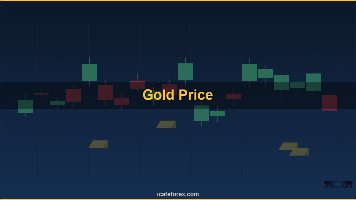 ทองคำ Flag Pattern ธงแพทเทิร์นต่อเนื่องเทรดทองยังไง XAU 2569