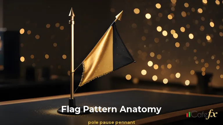ทองคำ Flag Pattern รูปแบบธงพักเทรดทองยังไง XAU 2569