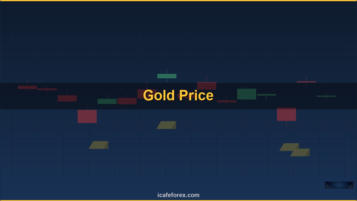 ทองคำ Carry Trade เทรดทองกับดอกเบี้ยยังไง XAU 2569