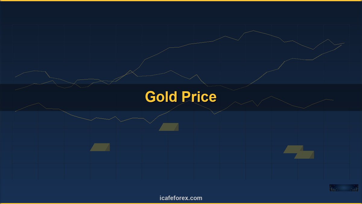 ทองคำ Quantitative Trading เทรดเชิงปริมาณ<a href=