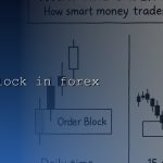 order block in forex cover 2