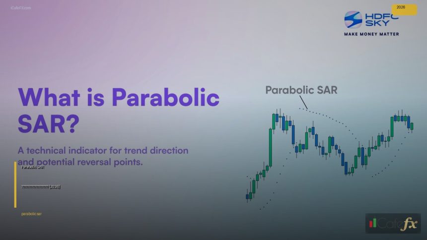 parabolic sar how to cover 1