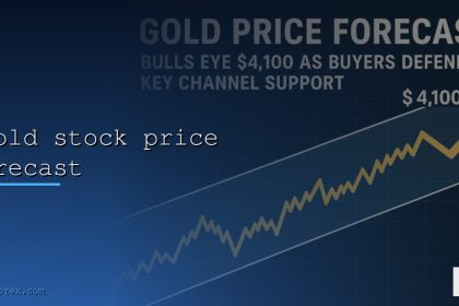 pgold stock price forecast cover 1