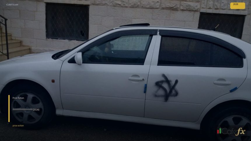 price action explained how to candlestick cover 1