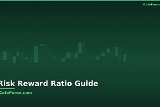 risk reward ratio how to calculate cover v2 1