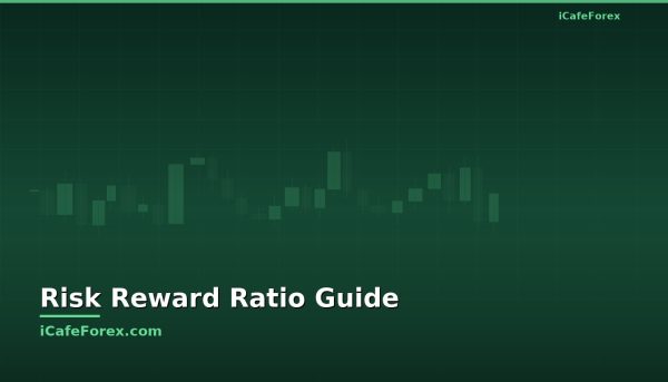 Risk Reward Ratio วิธีคำนวณและใช้งาน – 2026-01-28