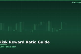 risk reward ratio profitable setup 2026 cover v2 1