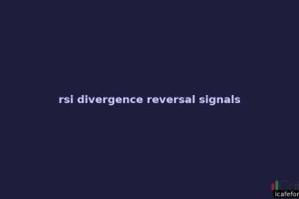 rsi divergence reversal signals cover 1