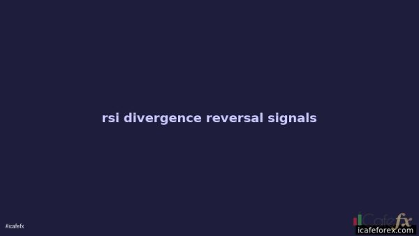 RSI Divergence สัญญาณกลับตัวทองคำ วิธีดูที่แม่นที่สุด