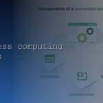 serverless computing articles cover 7