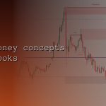 smart money concepts forex books cover 1