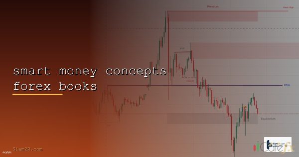 Smart Money Concept อธิบายแบบเข้าใจง่าย [2026]