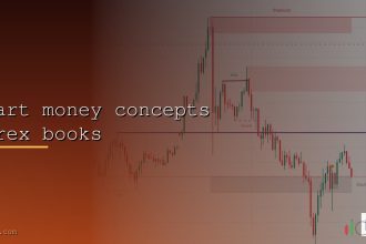 smart money concepts forex books cover 2