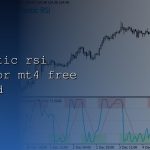 stochastic rsi indicator mt4 free download cover 1