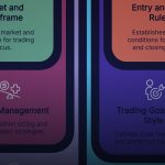 strategy analysis trading cover 1