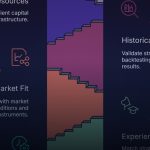 techniques trading cover 1