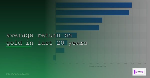 ทองคำ Retirement Planning วางแผนเกษียณด้วยทองคำยังไง XAU 2569