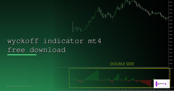 Wyckoff Method ทองคำ อ่าน Accumulation Distribution